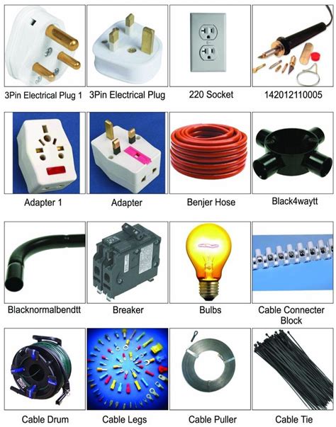 Electrical Wiring Components And Materials